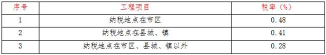 工程造价,英超比赛买球（中国）官方网站
